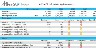 AOSA CRISP Monitoring Framework