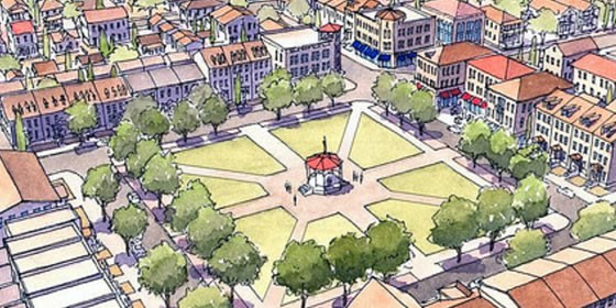 Smart Growth Fiscal Impact Analysis
